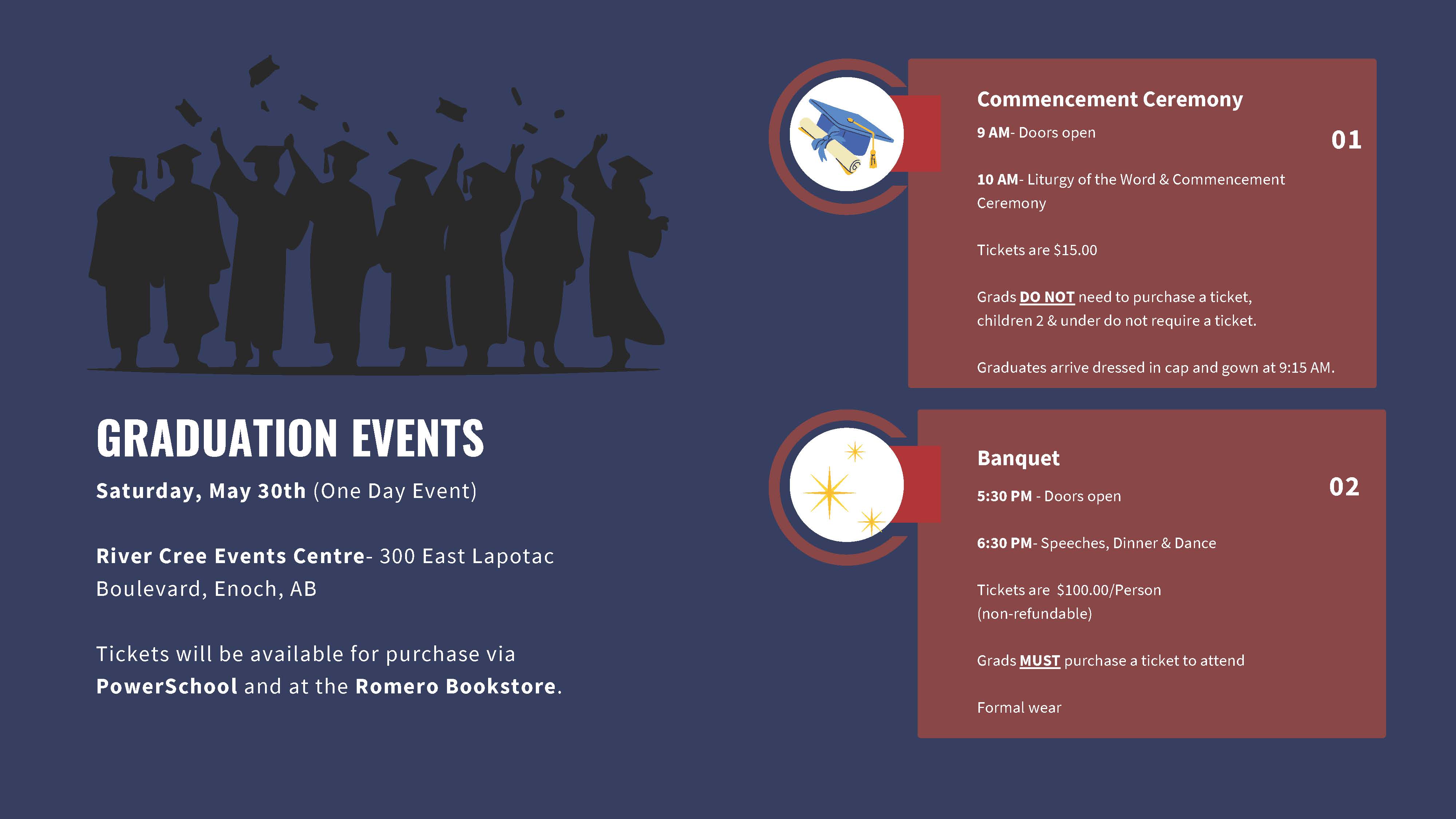 SOR Grad 2026 April 2026 Page 4