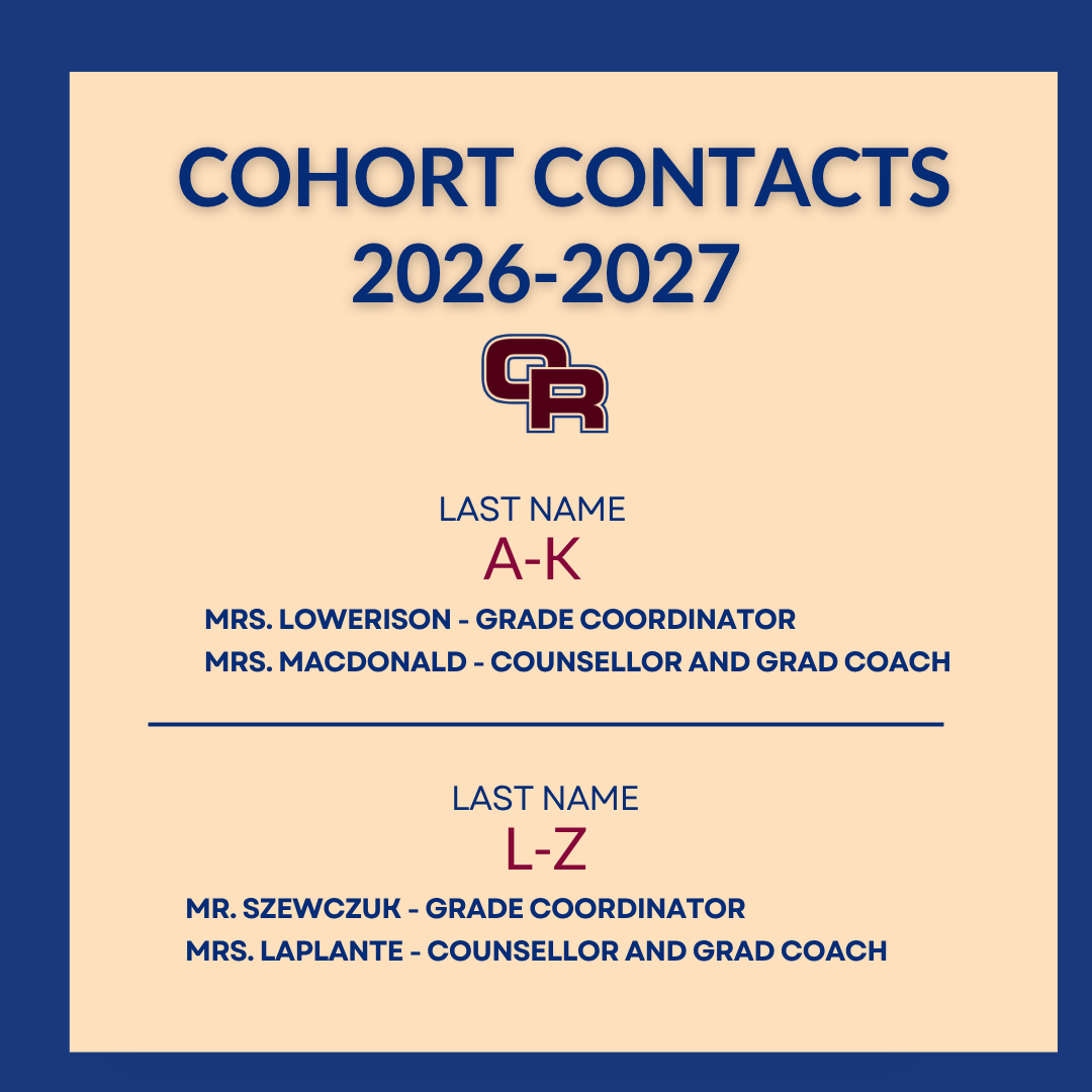 COHORT CONTACTS