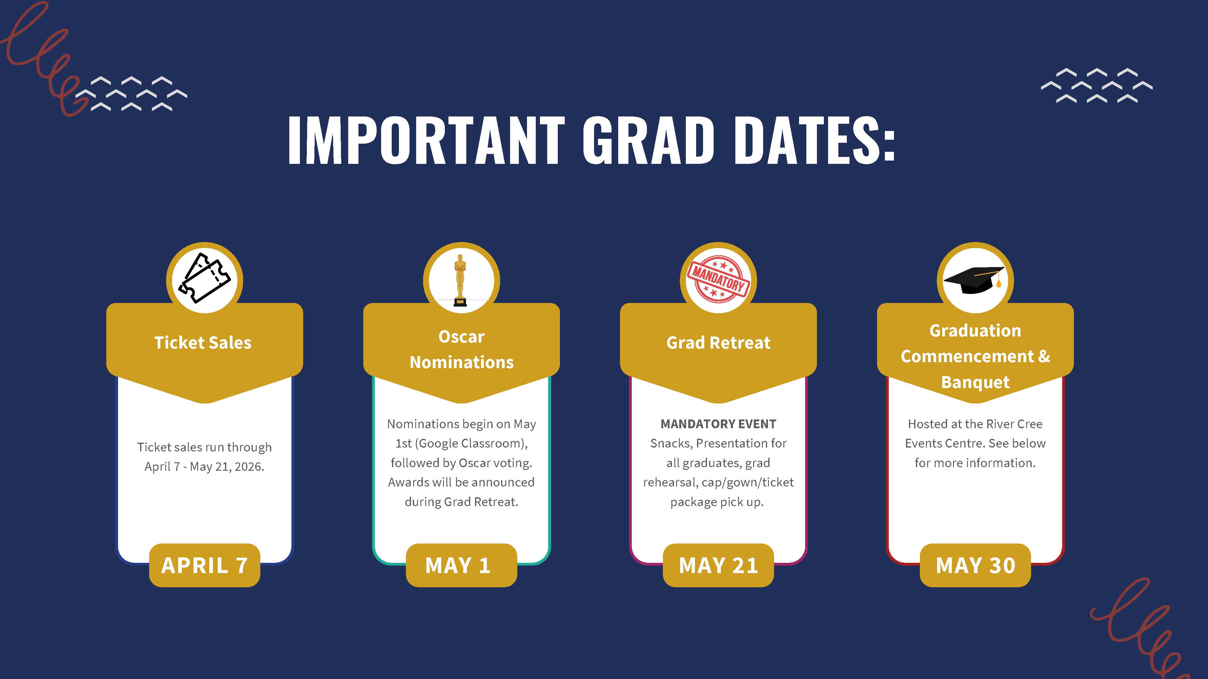 SOR Grad 2026 Page 3